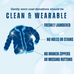 Freshly laundered, no holes or stains, no broken zippers or missing buttons